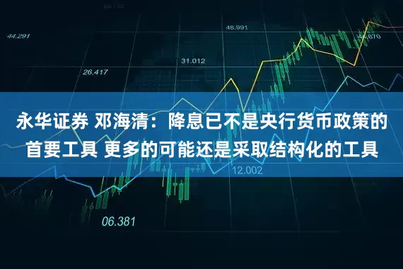 永华证券 邓海清：降息已不是央行货币政策的首要工具 更多的可能还是采取结构化的工具