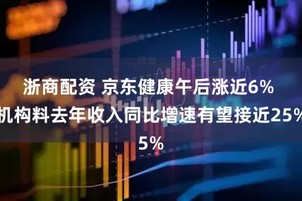 浙商配资 京东健康午后涨近6% 机构料去年收入同比增速有望接近25%